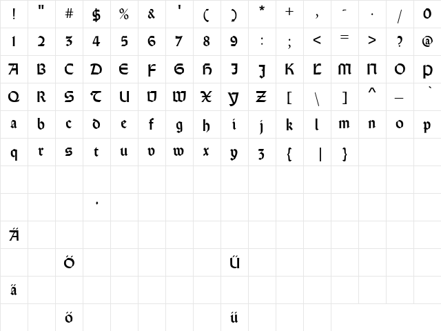 Weiss Round Gothic Regular  glyph index