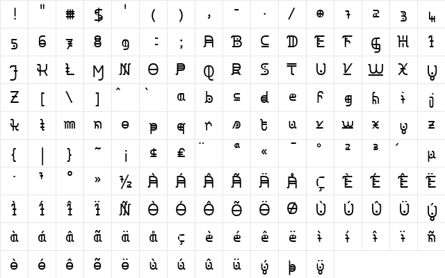 Polymorph North Regular  glyph index