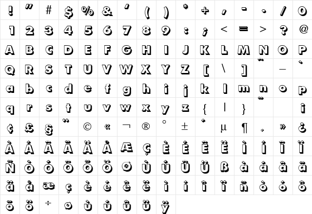 FutoralShadeDB Normal  glyph index