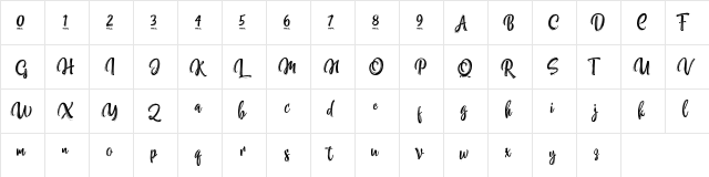 Nettizen Script_TRIAL Regular  glyph index