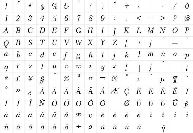 Camelia Italic  glyph index