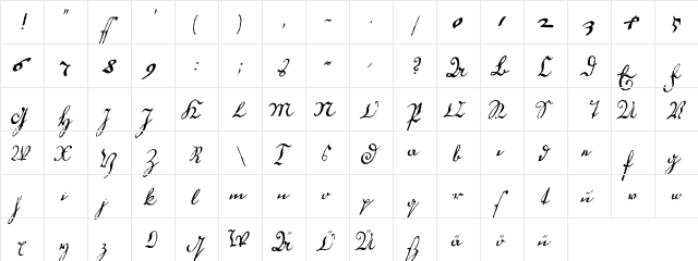 German Latin WF Regular  glyph index