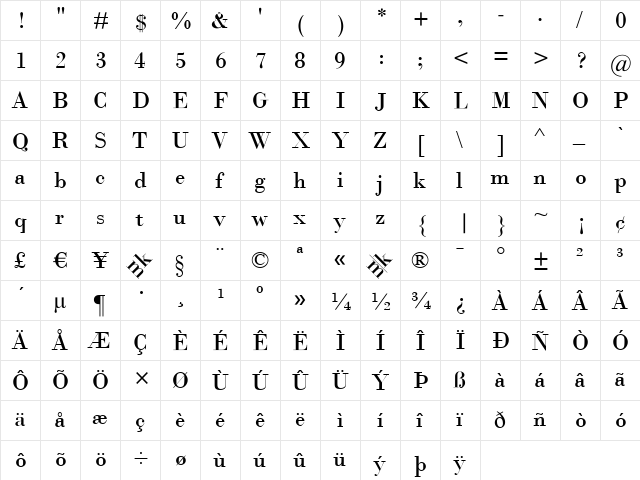 Bodidota Regular  glyph index
