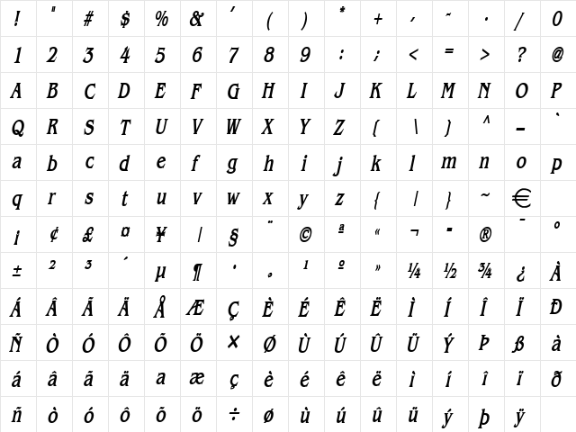 BangleThin BoldItalic  glyph index