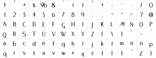 Festival Normal  glyph index