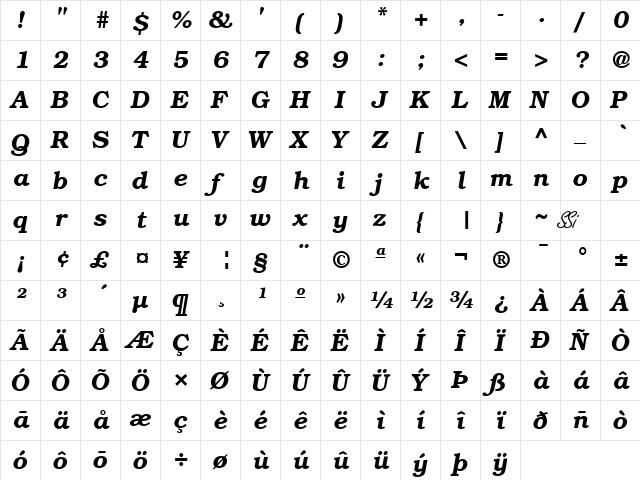 Bookman SSi Semi Bold Italic  glyph index