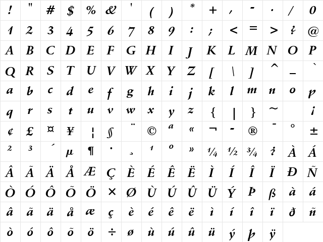 Schneidler BT Bold Italic  glyph index