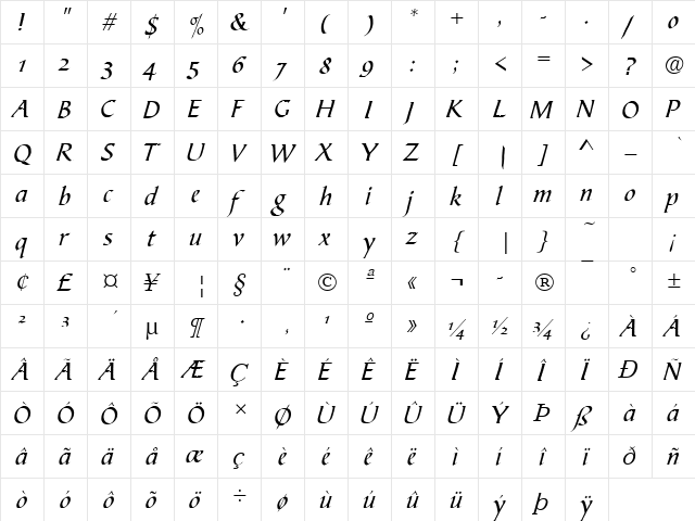 BibleScrD Regular  glyph index