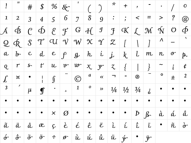 NexusSerif-ItalicSwashTwo Regular  glyph index