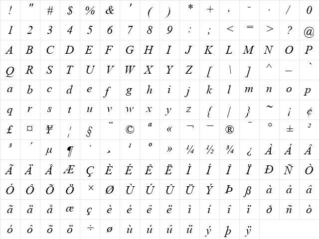 TimesNewRomanPS RomanItalic  glyph index