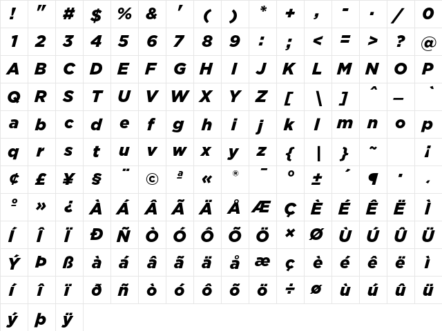 Gotham Black Italic  glyph index