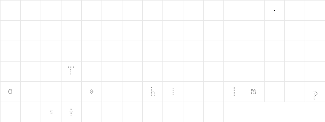 SD Manuscript Dotted S Regular  glyph index