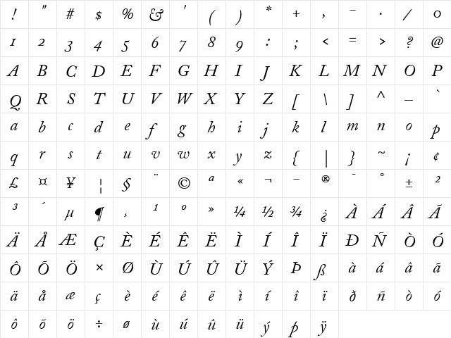 ACaslon RegularSC Italic  glyph index