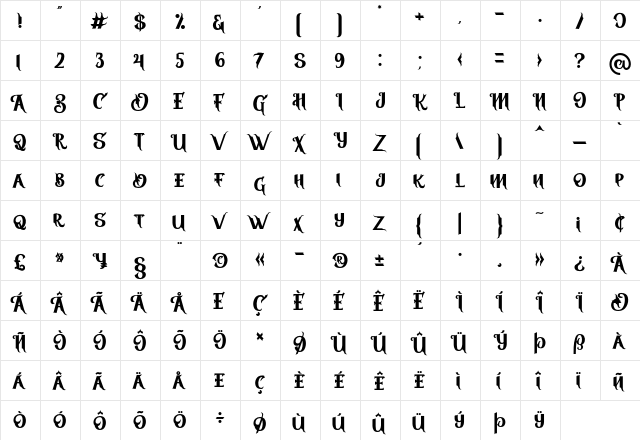 Vires Gollem Regular  glyph index