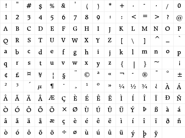 Raleigh Demi Bold  glyph index