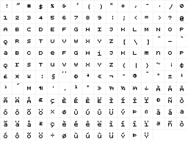 BPdotsUnicaseSquare Bold  glyph index