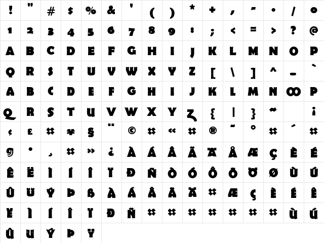 Berlinsans BoldExpert  glyph index