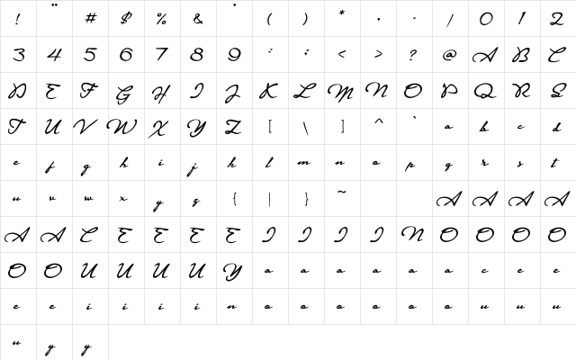 Signaturia Regular  glyph index