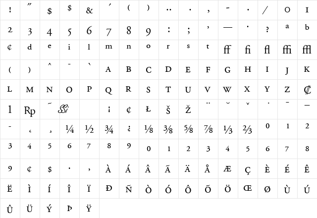 Garamond Pro SSi Regular  glyph index