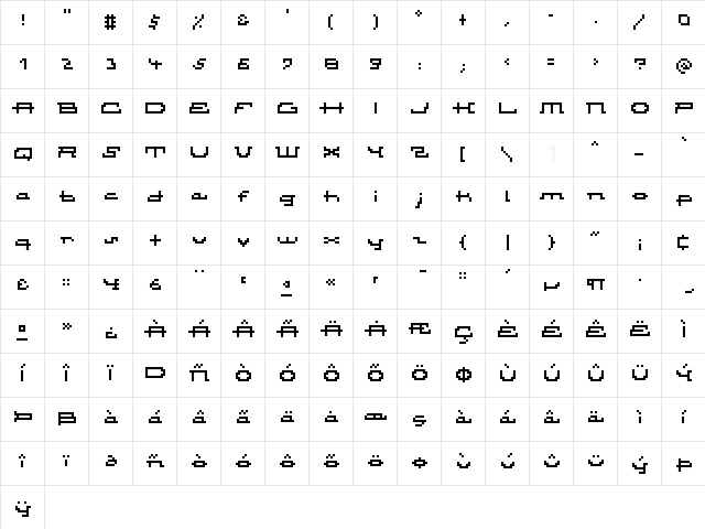 AtomicInline Medium  glyph index