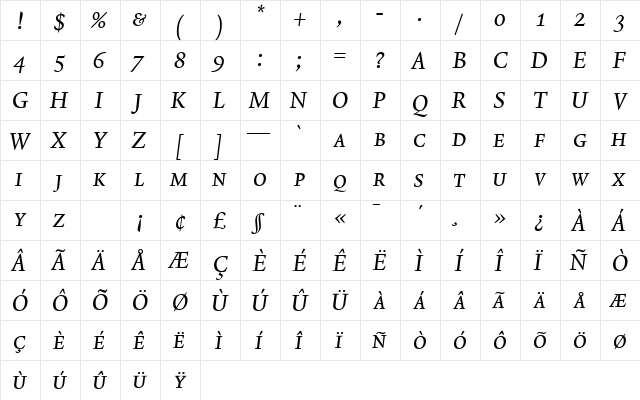 Lexicon No2 Italic A Exp  glyph index