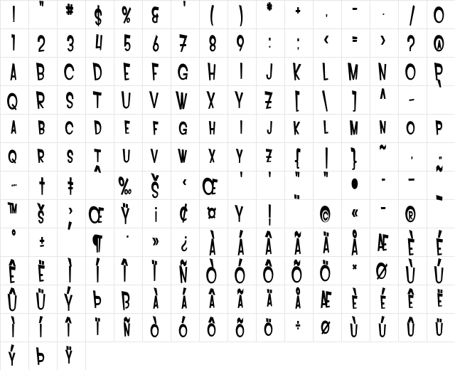 SF Intoxicated Blues Bold  glyph index