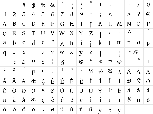 Grammateus SSi Regular  glyph index