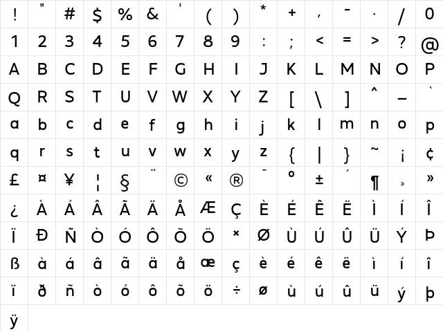 MADE Future X Regular  glyph index