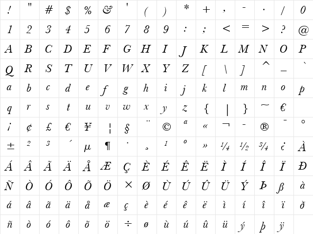 Baskervlle2 BT Italic  glyph index
