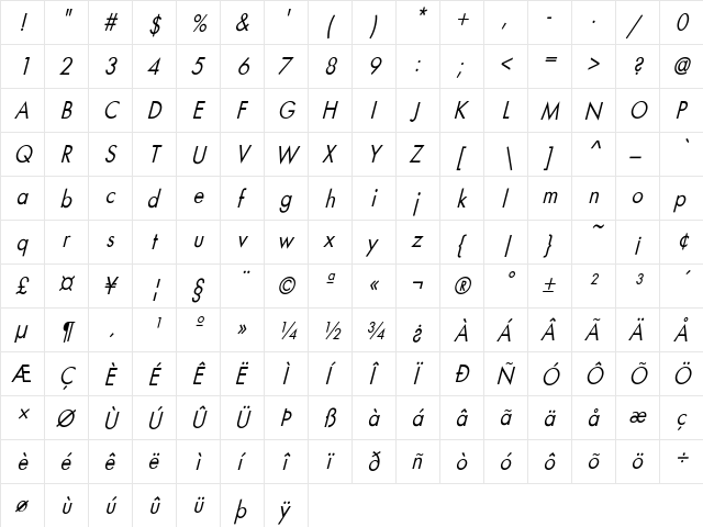 FuturaCndObl-Normal Regular  glyph index