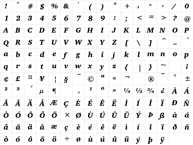 Charter BT Pro Black Italic  glyph index