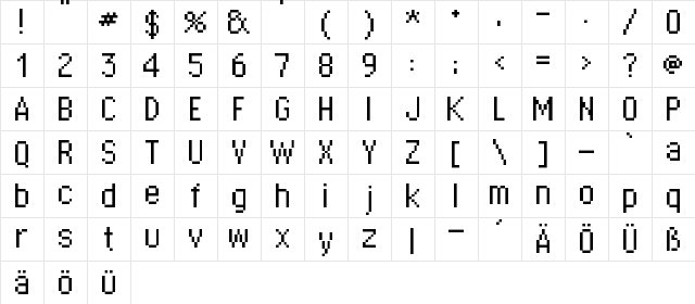 Supertext 03 Regular  glyph index