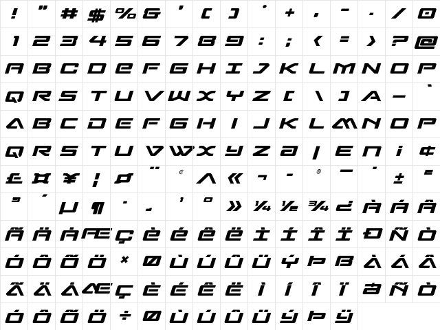 Sabre Shark Semi-Straight Regular  glyph index