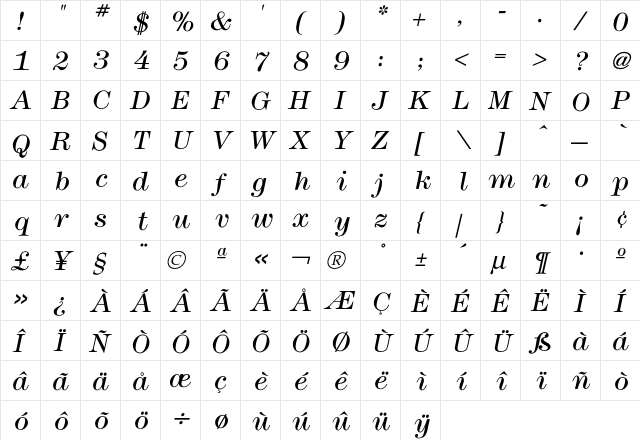 Modern LightItalic  glyph index