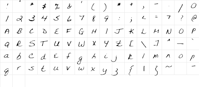 Vicki Regular  glyph index