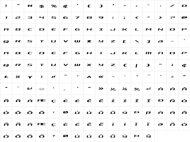 Alpha Men Semi-Italic Semi-Italic  glyph index