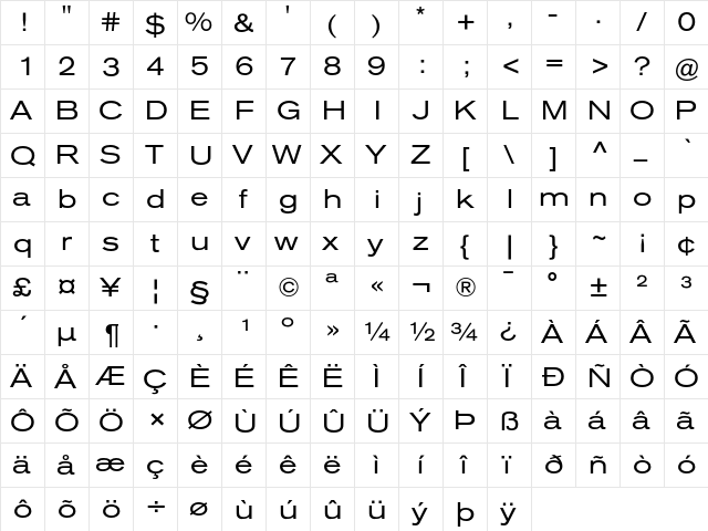 Akzidenz-Grotesk BQ Extended  glyph index