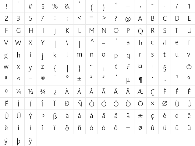 BlissPro Regular  glyph index