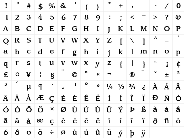 Leawood LT Medium Regular  glyph index