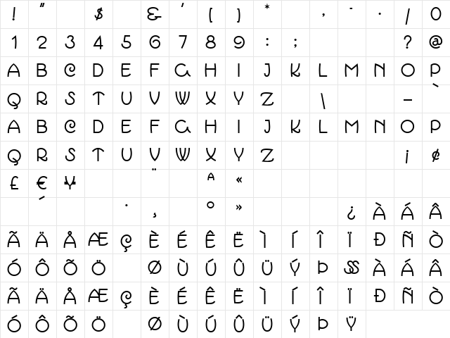 MarchMadnessNF Regular  glyph index