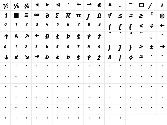 FagoNo ExtraBoldItalicCapsExp  glyph index