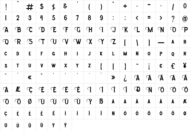 Morthwicks Plain  glyph index