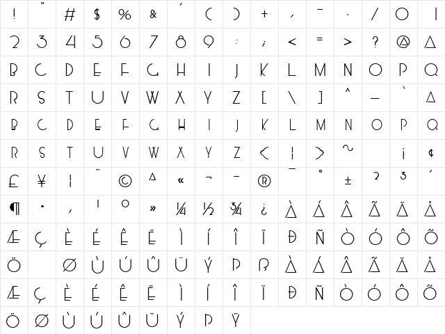 KendraSCapsSSK Regular  glyph index