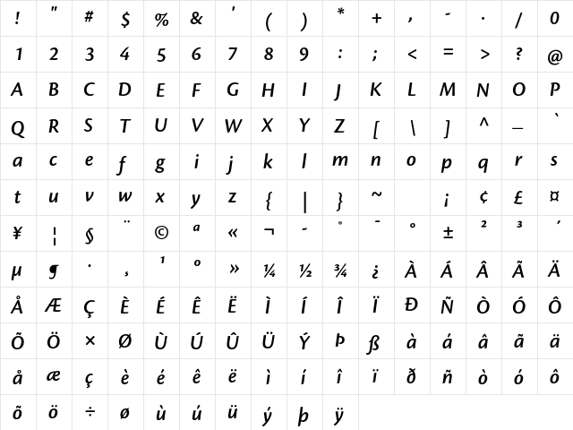 Cronos Pro Semibold Display Italic  glyph index