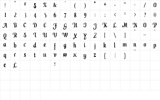 MaidenWordCondensed Regular  glyph index