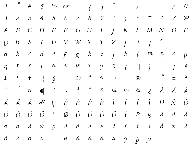 Legacy Serif ITC Regular  glyph index