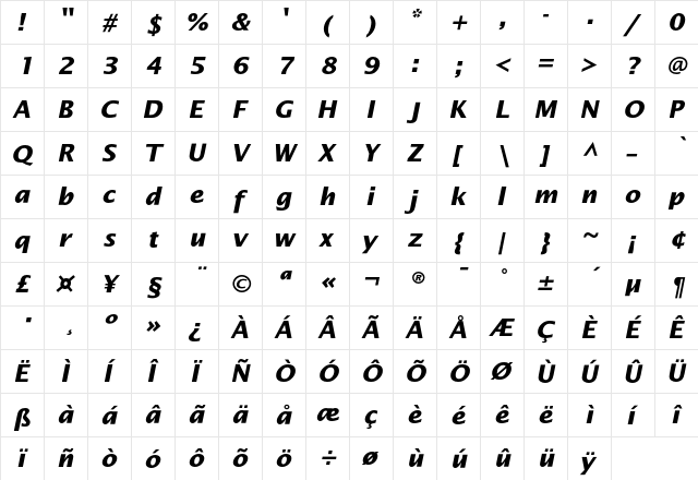 LucidaSansEF BoldItalic  glyph index