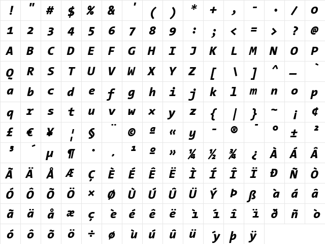 TheSans Mono ExtraBold Italic  glyph index