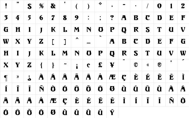 Ortem MN Regular  glyph index