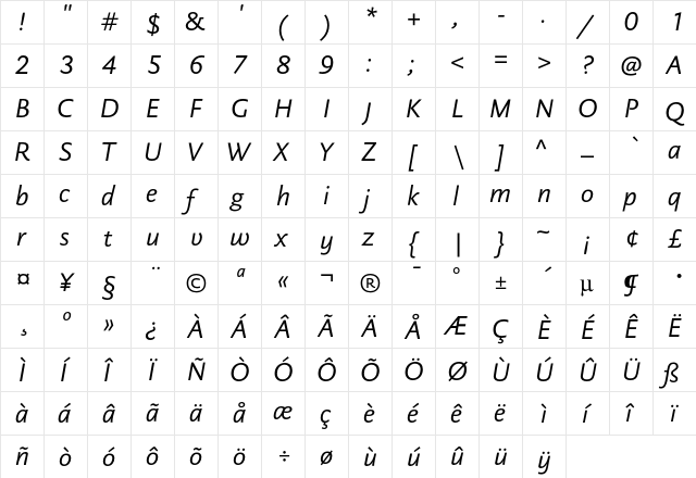 DTL Documenta Sans T Italic  glyph index